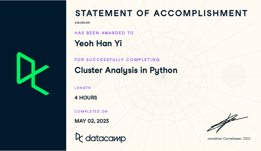 Cluster Analysis in Python