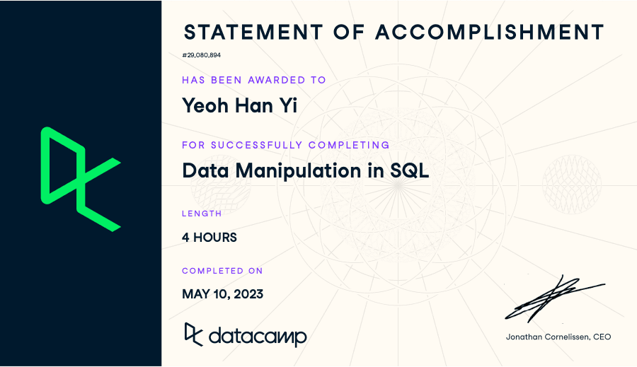 Data Manipulation in SQL