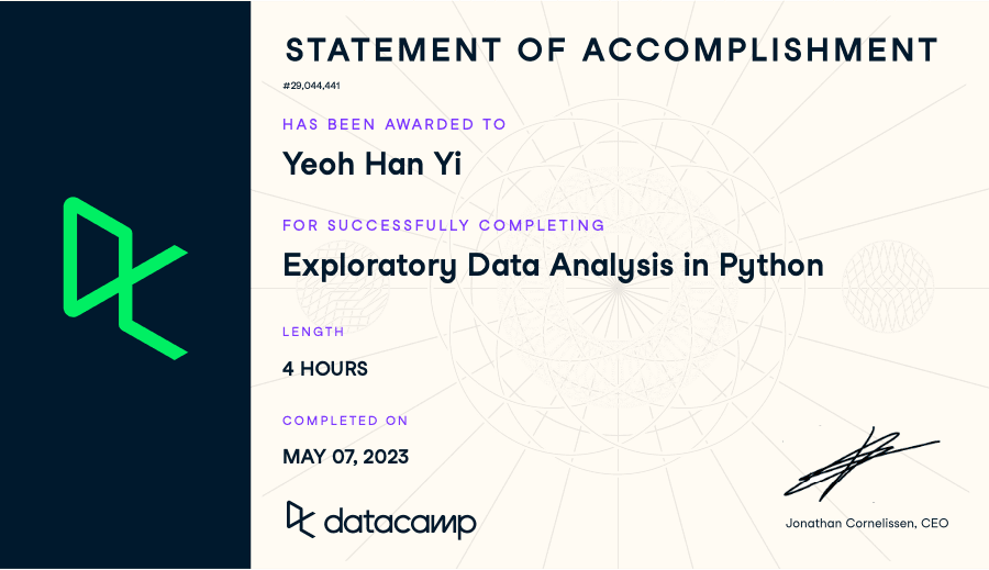 Exploratory Data Analysis in Python