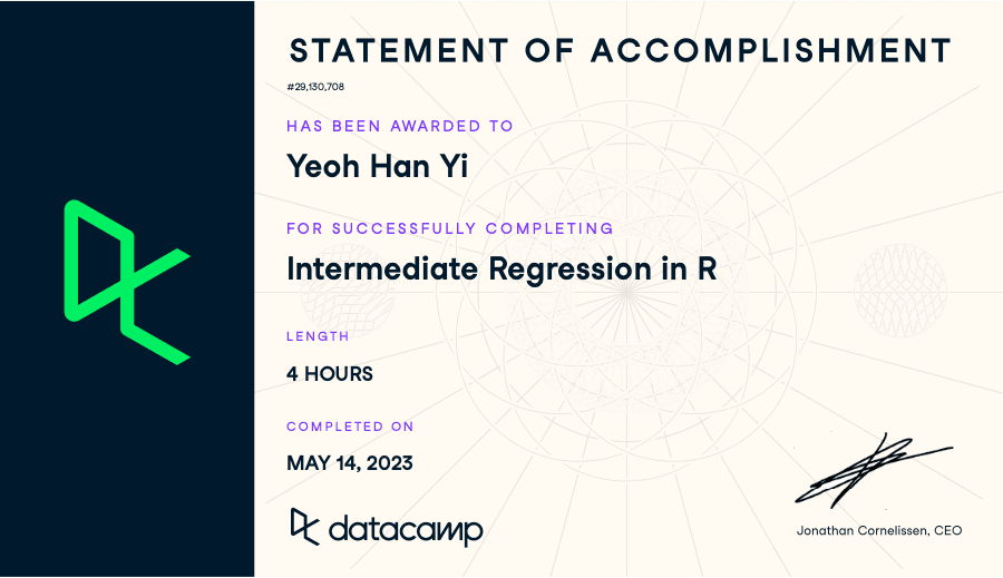 Intermediate Regression in R