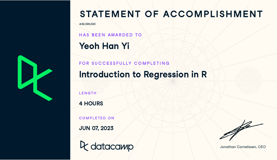 Introduction to Regression in R