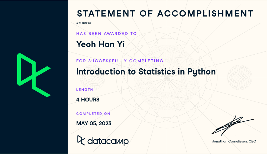 Introduction to Statistics in Python