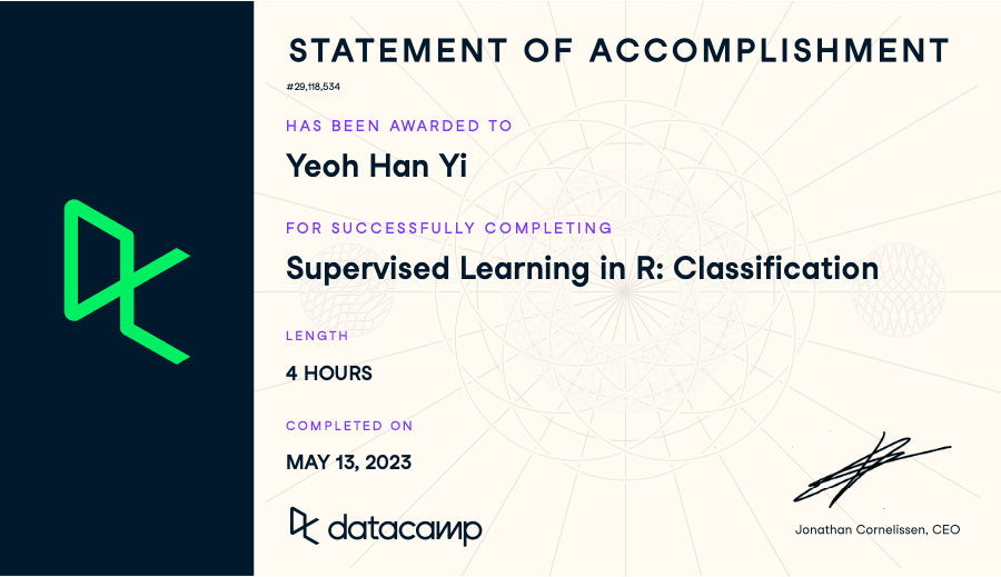 Supervised Learning in R: Classification