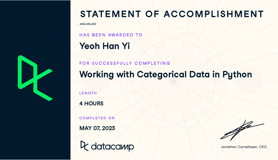 Working with Categorical Data in Python