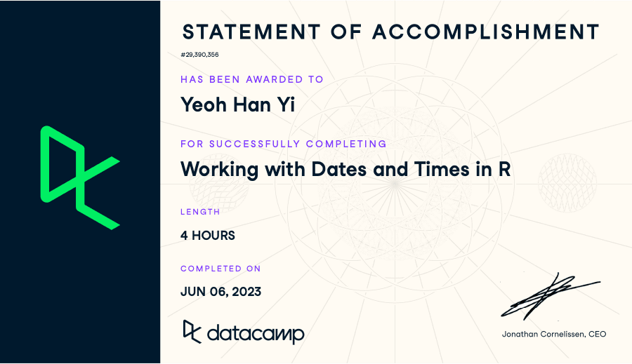 Working with Dates and Times in R